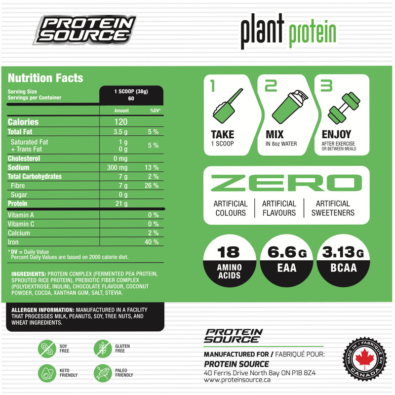 Protein Source | Plant Protein (5 lb)