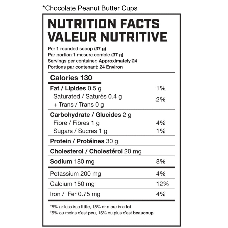 Magnum Nutraceuticals Quattro (2 lbs) supplement facts of ingredients. Every scoop of Magnum Quattro delivers 30 grams of protein through four absorption stages, contributing to a sustained positive nitrogen balance for up to six hours.