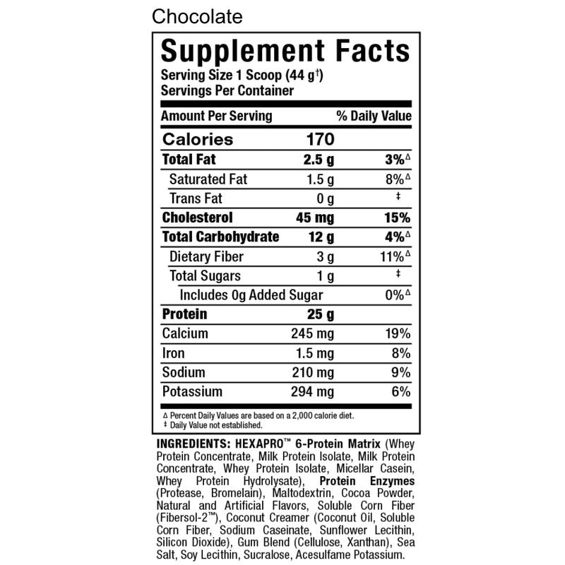 Allmax Nutrition Hexapro 5 lbs Chocolate supplement facts of ingredients.