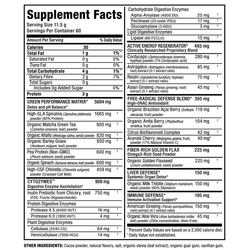 Allmax Nutrition CytoGreens 60 servings chocolate premium green superfood for athletes supplement facts label with ingredients.
