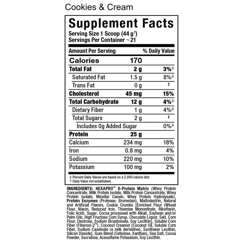 Allmax Nutrition Hexapro 2 lbs Cookies & Cream Supplement Facts of ingredients.