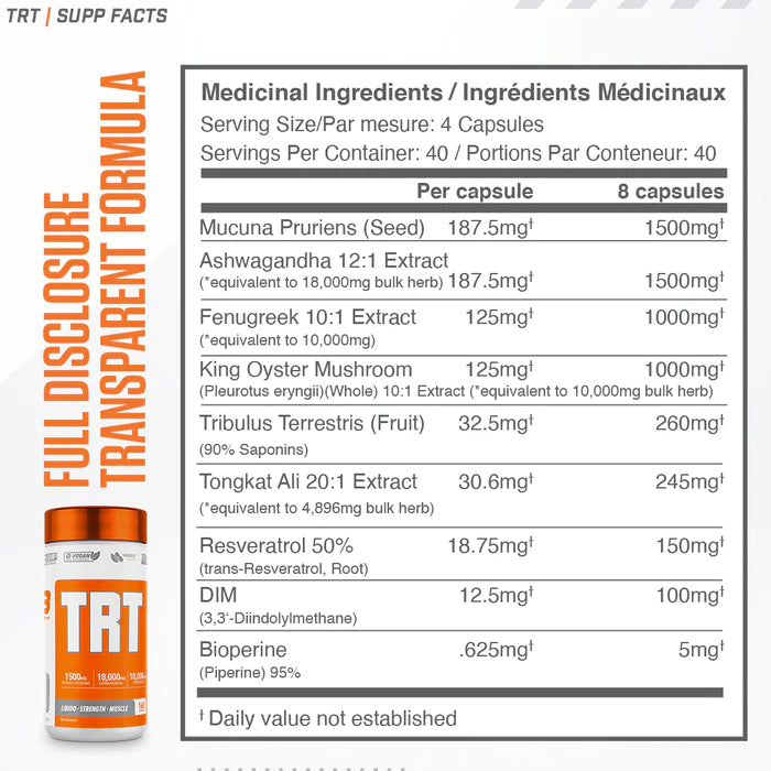 Ballistic Labs TRT (160 caps) supplement facts. Ballistics Labs TRT contains a modest amount of the top seven naturally derived, plant-based (vegan) sourced ingredients to increase the body’s natural testosterone production.