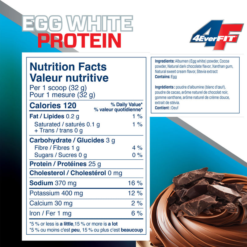 4EverFit | Egg White Protein Powder (454 g)