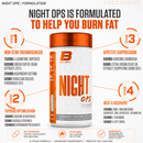 A product infographic for Ballistic Nutrition's Night Ops dietary supplement. The image features a white bottle with an orange cap and orange lettering, surrounded by four circular stage diagrams detailing the four stages of fat burn: non-stim thermogenesis, thyroid optimization, appetite suppression, and rest & recovery.