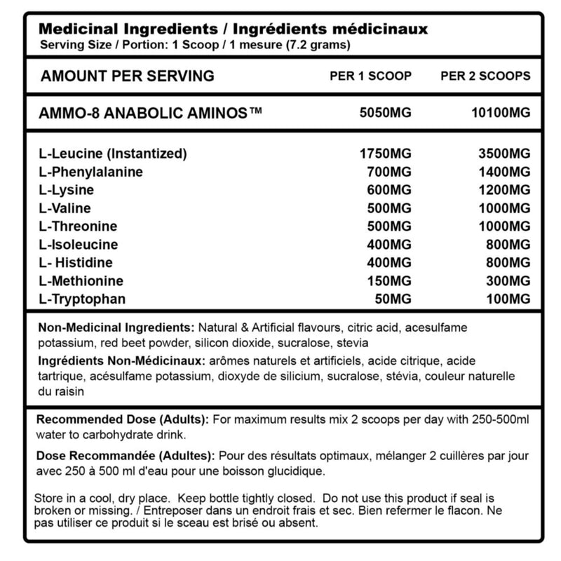 Advanced Genetics AMMO-8 EAA anabolic aminos - supplement facts of ingredients.