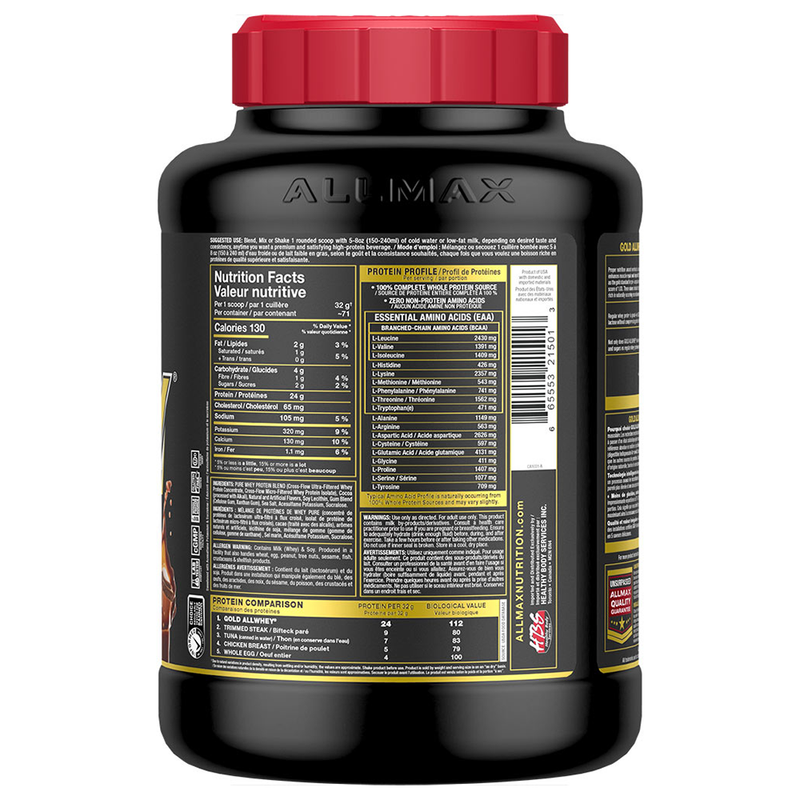 Back label of a supplement container with red lid on a white background