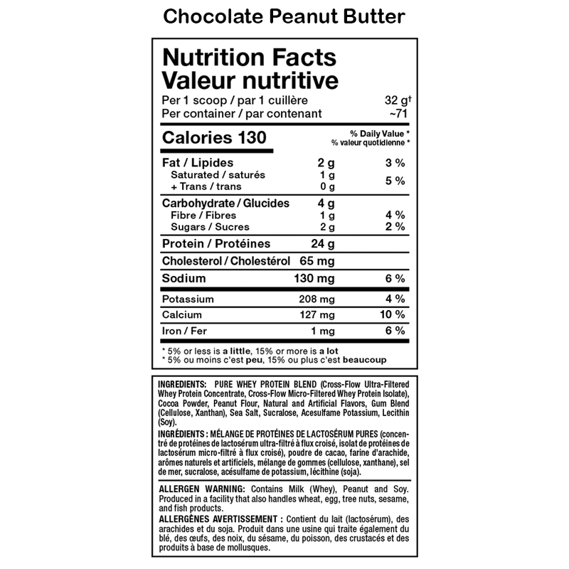 Nutrition facts label for chocolate peanut butter on a white background