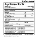 Allmax | FiberBiotix (30 Servings)