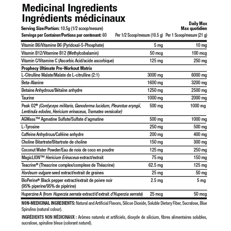 Nutritional label with medicinal ingredients and dosages on a white background