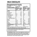 ANS Performance | N-MASS (15 lbs)