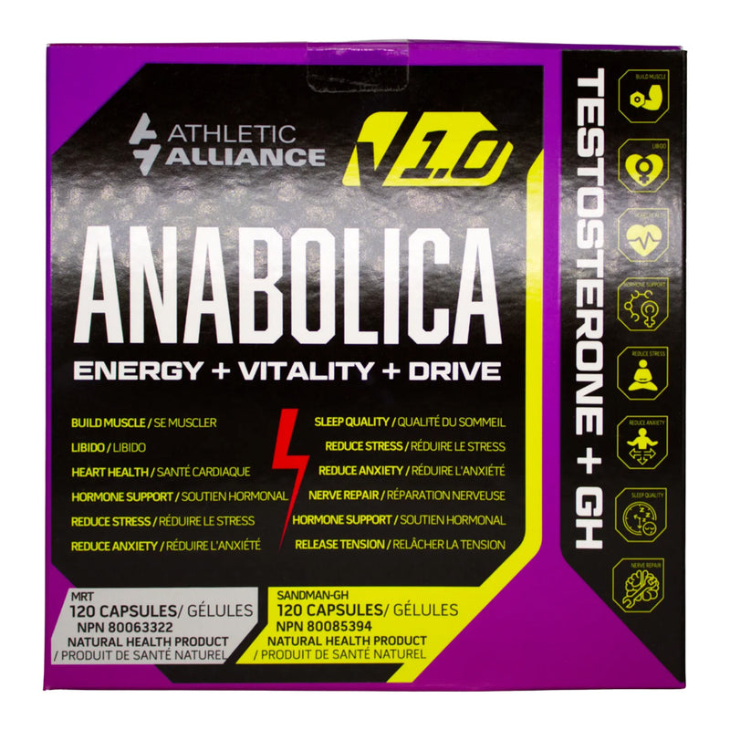 Athletic Alliance | ANABOLICA (Testosterone + GH)