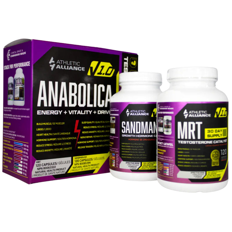 Athletic Alliance | ANABOLICA (Testosterone + GH)