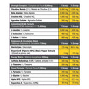 Athletic Alliance | HAVOK-137 (50 servings) *Limited Edition