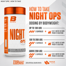 A product infographic for Ballistic Night Ops PM Burner, showing a white and orange supplement bottle on the left and detailed dosing instructions by bodyweight on the right.