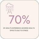 bend beauty | Inner Harmony (84 Caps)