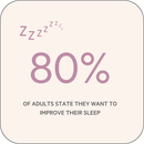 bend beauty | Inner Harmony (84 Caps)