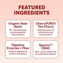 List of featured ingredients with descriptions on a pink background