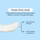 Folate powder with text explaining its effects on hormones on a blue background