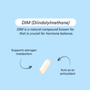 DIM (Diindolylmethane) information with a pill icon on a blue background