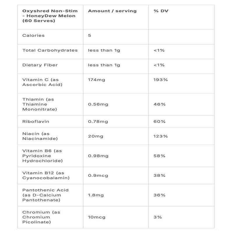 EHP Labs | OxyShred NON-STIM (60 servings)