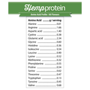 Prairie Naturals | Organic Hemp Protein (400 g)