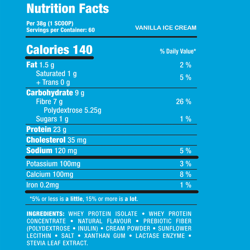 Protein Source | Whey Protein (5 lbs) Grass Fed