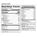 Syntrax | Nectar Isolate Fruit Flavours (2 lb)