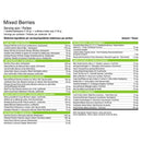 thrive PlantCO. | Good Greens (40 Servings)