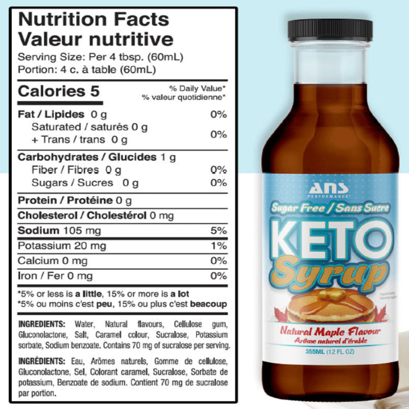 ANS Performance Keto Syrup (Natural Maple Flavour) Supplement facts of ingredients. Our Sugar-Free Keto Syrup delivers the classic natural syrup flavor you'll love without the sugar or the calories!