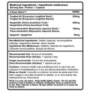Advanced Genetics TestDex (30 caps) supplement facts of ingredients. The World’s Most Powerful Anti-Aromatizing, Estrogen Blocking & Post Therapy Test Booster.