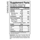 Allmax Nutrition Allpro advanced protein powder ingredients chocolate