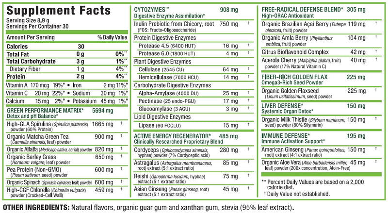 Allmax Nutrition CytoGreens premium green superfood for athletes 30 servings acai berry green tea supplement facts of ingredients.