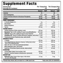 Allmax Nutrition IMPACT Igniter Xtreme pre-workout Supplement Fact of ingredients.