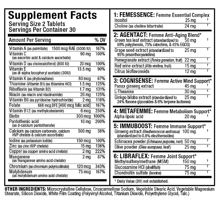 Allmax Nutrition Vitaform for Women (60 tablets) supplement facts of ingredients. Premium Multi-Vitamin supplement.