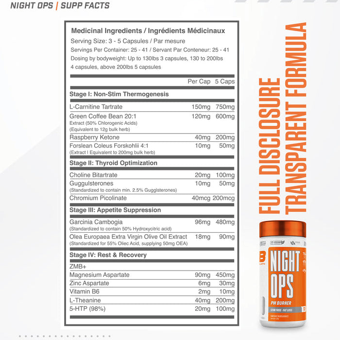 Ballistic Labs Night OPS pm burner (125 caps) supplement facts of ingredients. Ballistic Labs Night Ops is a very unique formula, it contains clinical dosages of science proven ingredients for fat oxidation like L-Carnitine Tartrate, Green Coffee Bean (non-caffeinated), Raspberry Ketones, and Forslean-Coleus Forskohlli. 