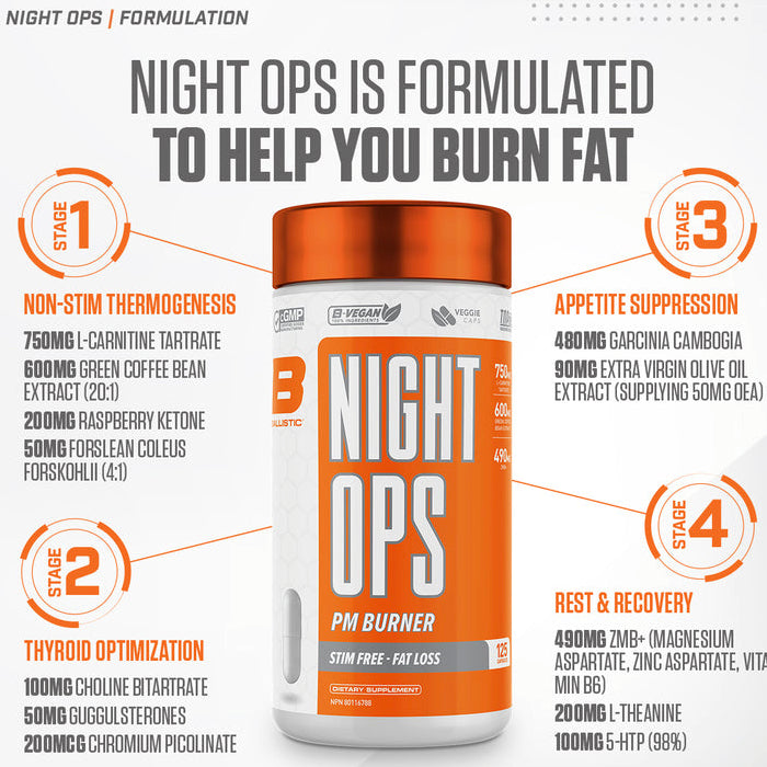 Ballistic Labs Night OPS pm burner (125 caps). Ballistic Labs Night Ops is a very unique formula, it contains clinical dosages of science proven ingredients for fat oxidation like L-Carnitine Tartrate, Green Coffee Bean (non-caffeinated), Raspberry Ketones, and Forslean-Coleus Forskohlli. 