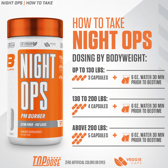 Ballistic Labs Night OPS pm burner (125 caps) marketing ad. Ballistic Labs Night Ops is a very unique formula, it contains clinical dosages of science proven ingredients for fat oxidation like L-Carnitine Tartrate, Green Coffee Bean (non-caffeinated), Raspberry Ketones, and Forslean-Coleus Forskohlli. 