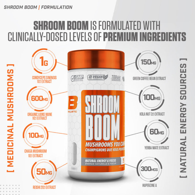 Ballistic Labs Shroom Boom (90 caps) marketing ad. Ballistic Labs has created the ultimate body and mind, energy & health tonic. SHROOM BOOMTM is a strategically formulated multi-mushroom supplement that truly delivers on its health promoting and mind energizing promises.