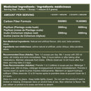 Carbon fiber Ingredients by Advanced Genetics