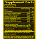 Cellucor C4 Sport (30 servings) supplement facts of ingredients. C4 Sport Pre-Workout Powder helps keep you energized during your workout.