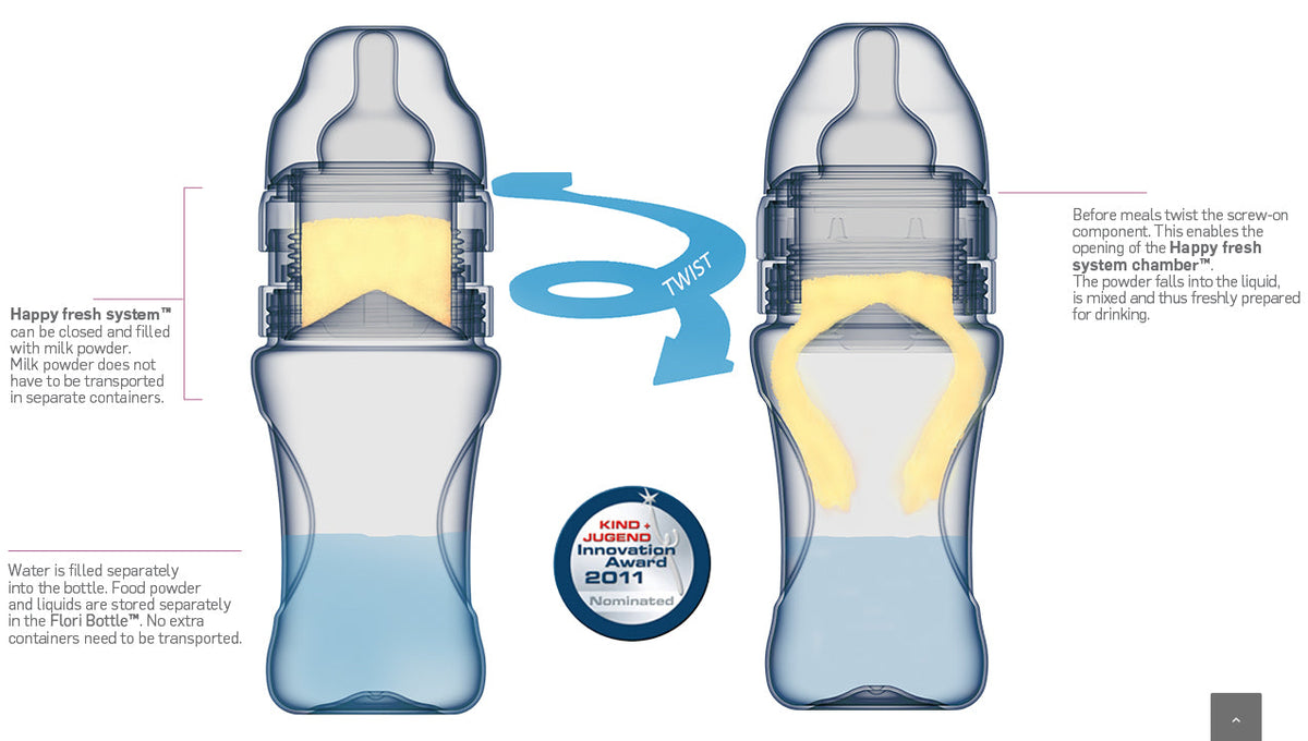 Feed Formula Baby Formula Separating In Bottle Parent's Choice