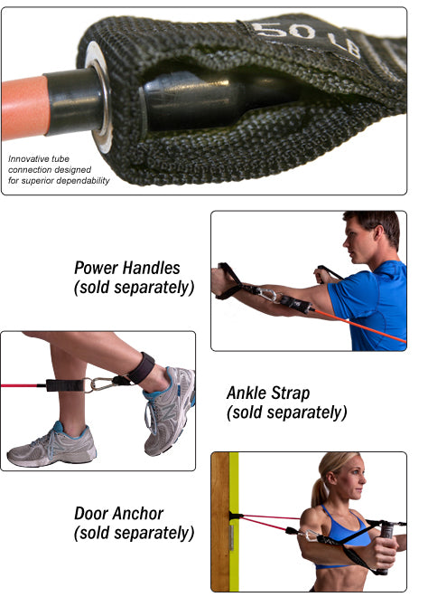 Power Tube / Super Band Ankle Strap with Carabiner (1 piece) | GoFit