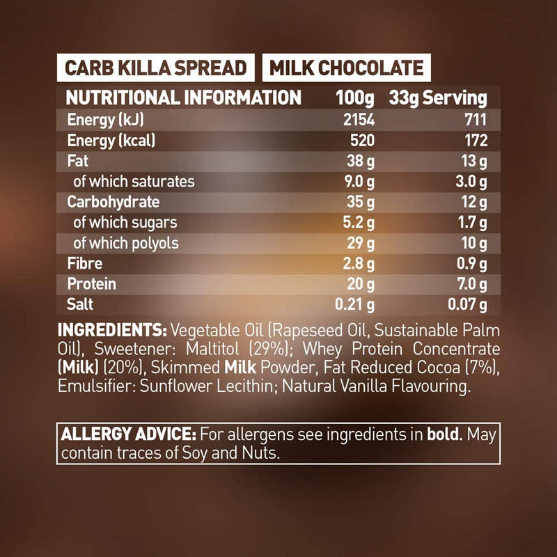 Grenade | Carb Killa Protein Spreads (360 g)