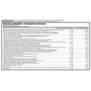 Magnum Heat Accelerated (120 caps) supplement facts of ingredients and directions. Magnum Heat® Accelerated combines 30 fat-incinerating ingredients to support the optimal environment to burn fat.* This product will have you firing on all cylinders!