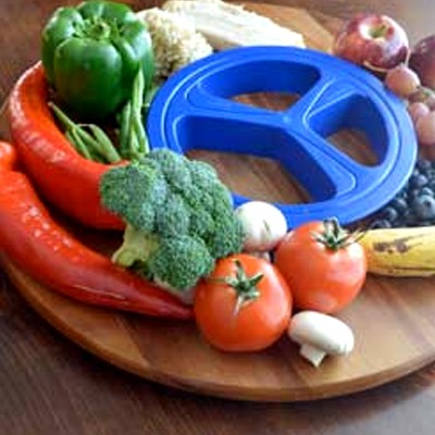 Portion Control Plate | No more counting calories or weighing your food | Portions Master