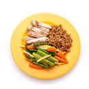 Portion Control Plate | No more counting calories or weighing your food | Portions Master