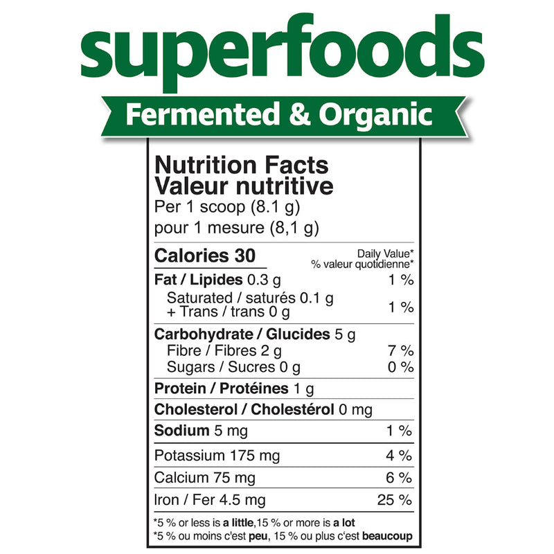 Green Superfoods (150 g) | Green Food & Mushrooms