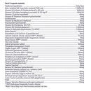 Prairie Naturals Men's MultiForce (60 V-Caps) supplement facts of ingredients. Multi-Force Daily ensures your daily optimal nutritional needs are being fulfilled under all conditions and circumstances. Think of it as your nutritional health insurance policy.