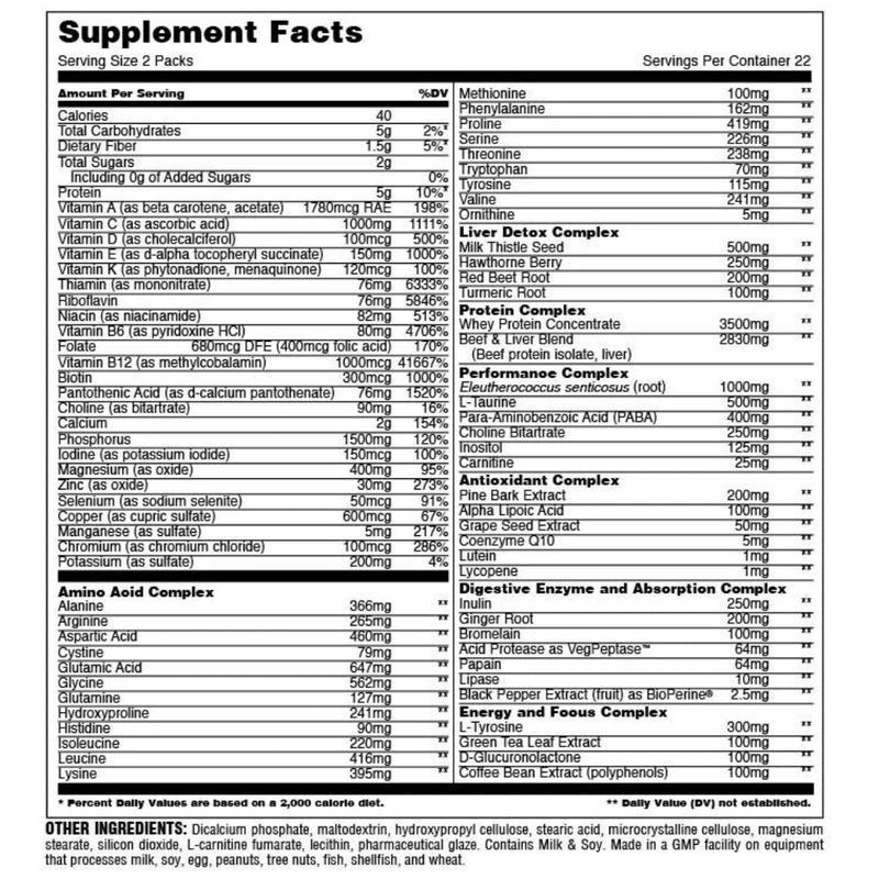 Universal Animal Pak (44 packs) supplement facts. The “Ultimate Training Pack” is far more than a mere multivitamin, but is the trusted, sturdy foundation upon which the most dedicated bodybuilders and powerlifters have built their nutritional regimens.