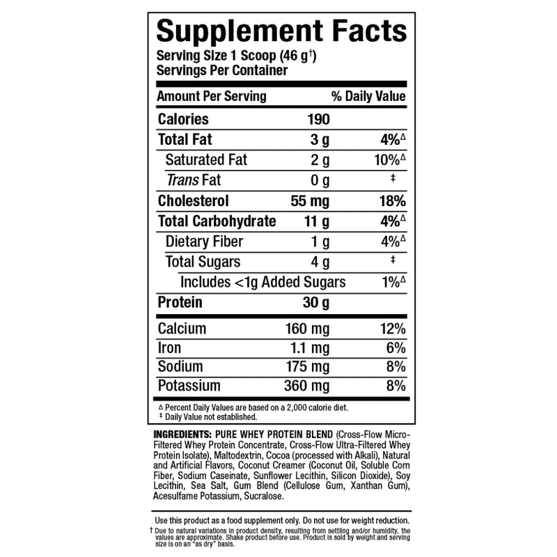 Back panel of Allmax Nutrition Allwhey classic 2 lbs protein powder with supplement facts